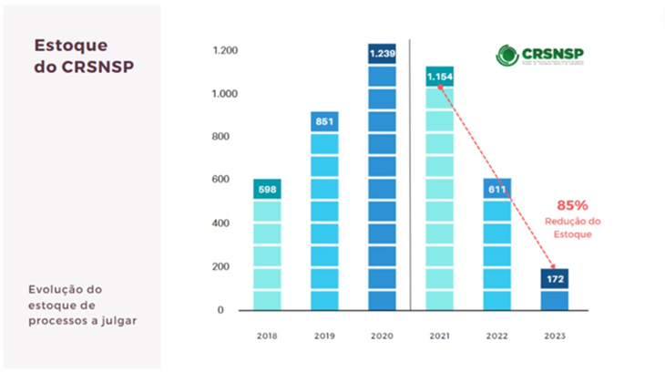 min economia 08012024