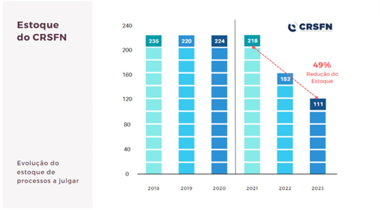 min economia 08012024 1