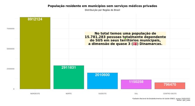 minsaude 01032023 2