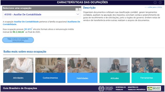mintrabalho 23032022