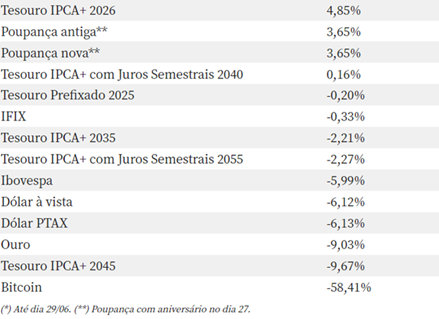 sebrae 22072022 3