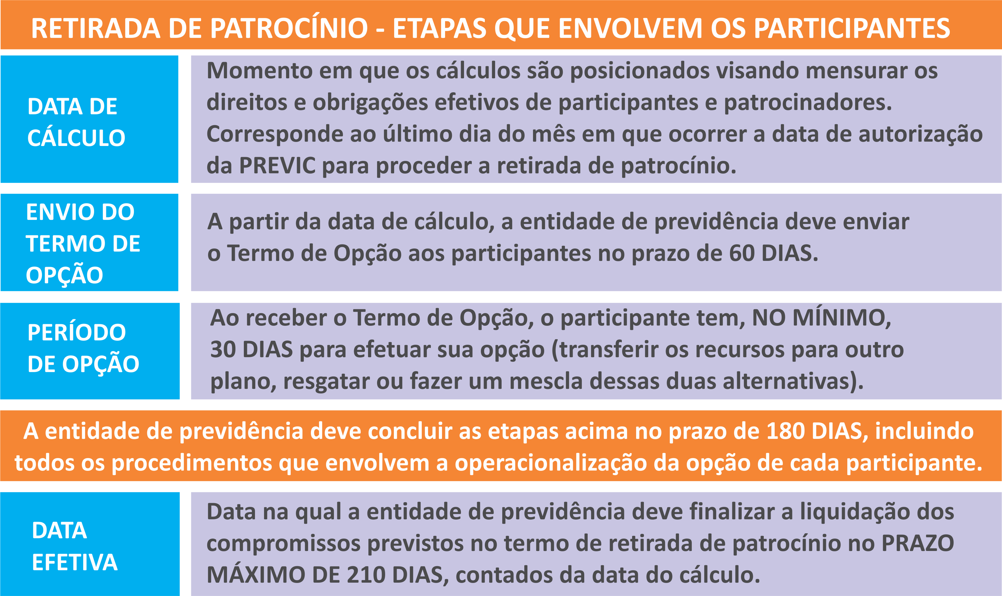 2312 fundacao
