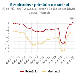 GRAFICO-2171022