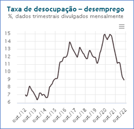 GRAFICO-3171022