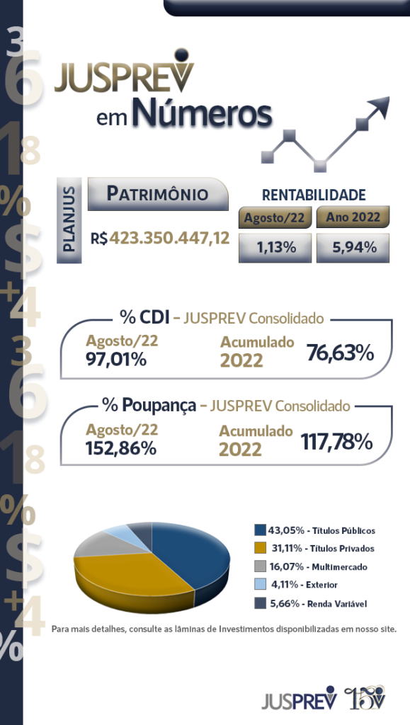 Jusprev-em-Numeros-resultados-agosto-579x1024