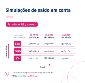 Simulador-Recalculando-a-Rota-300x294