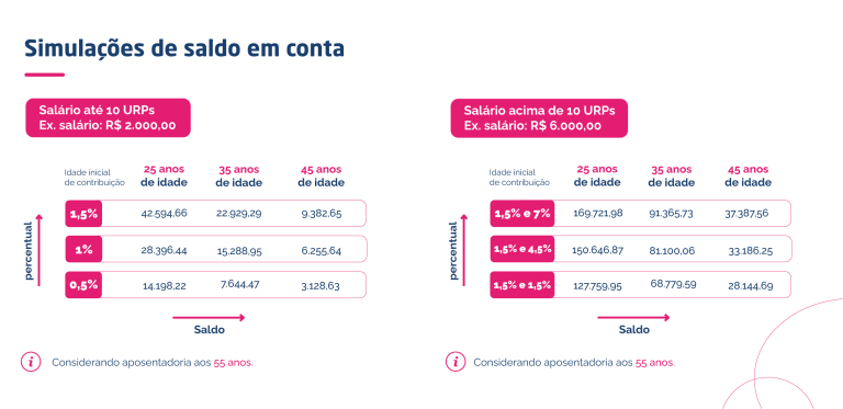 Simulador-Recalculando-a-Rota-MGS-768x373