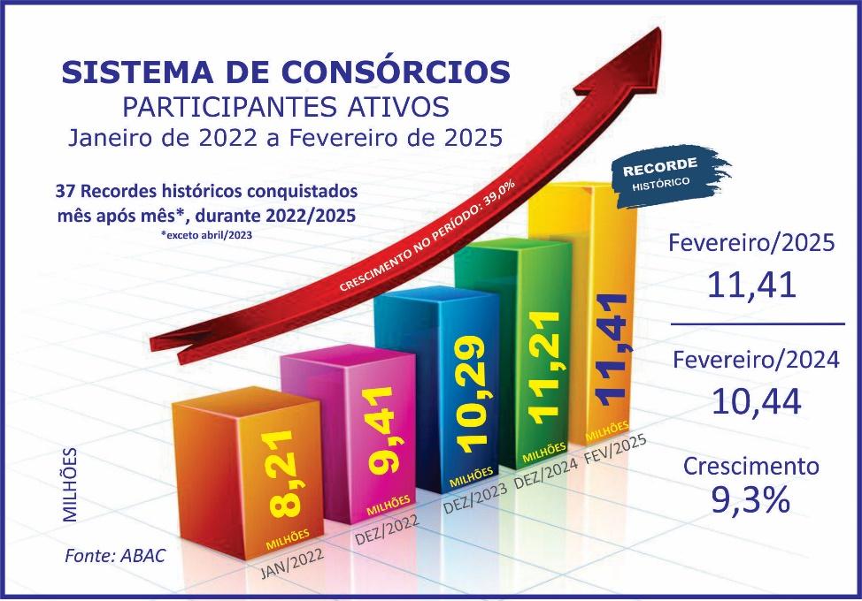 abac 100425