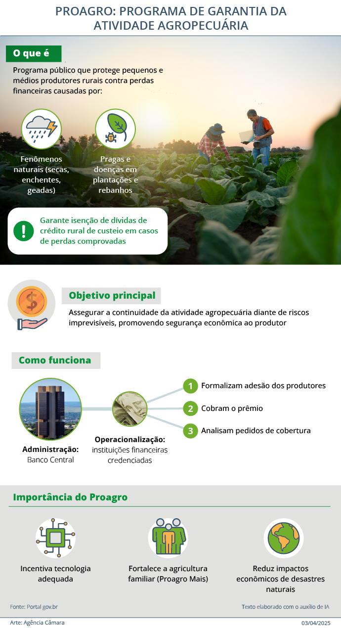camara 09062025
