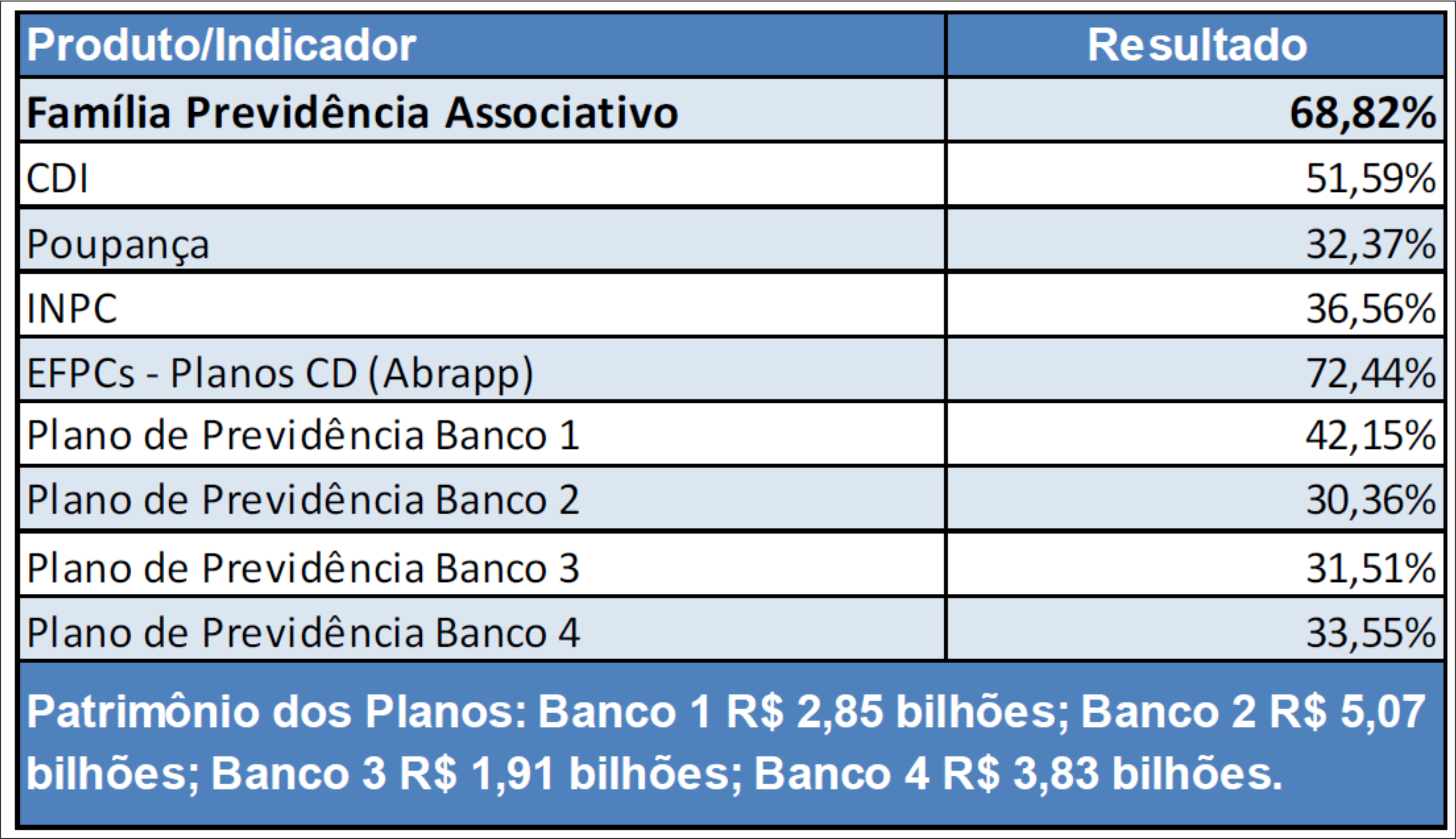 comparativo 2 130722