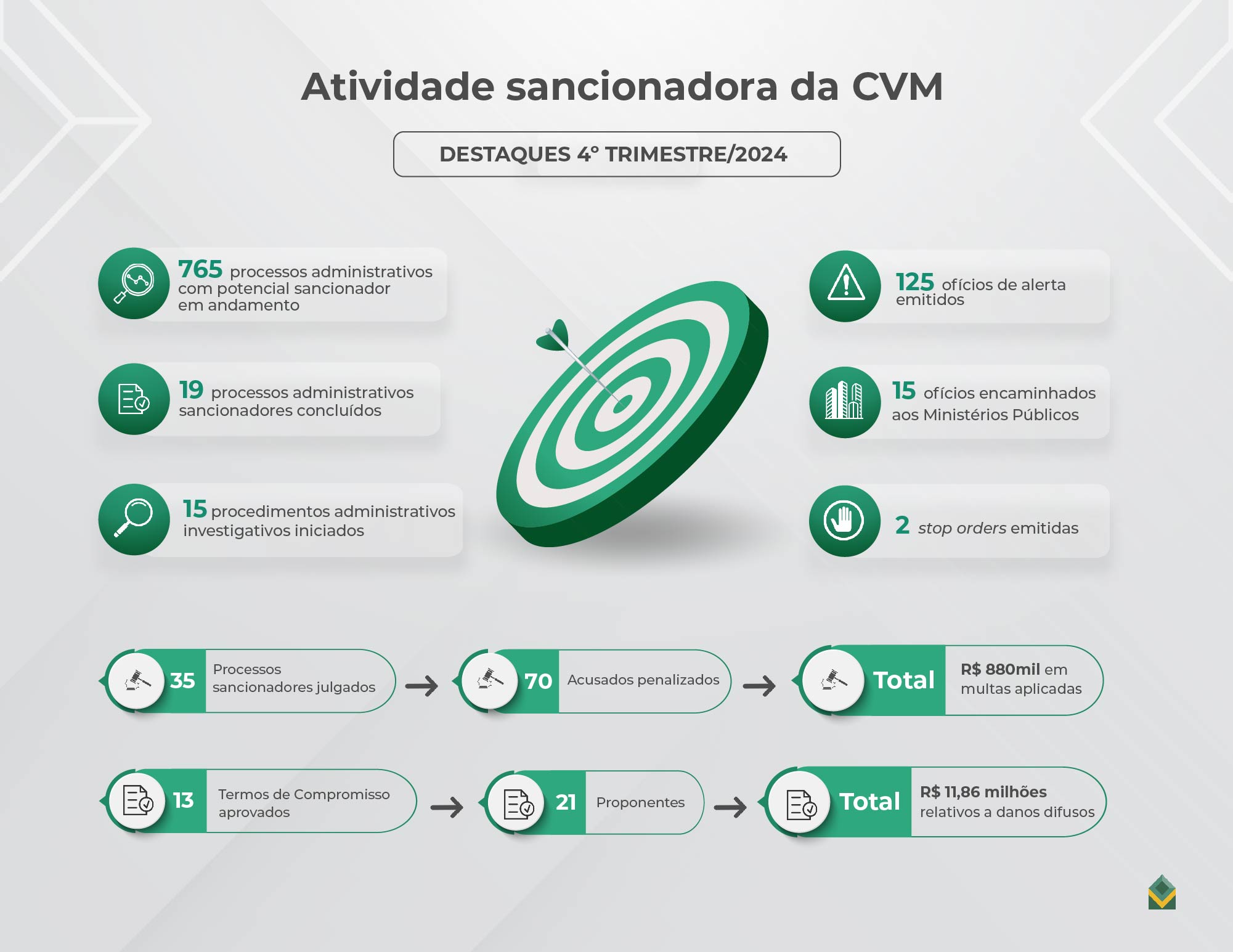 cvm 120325 2