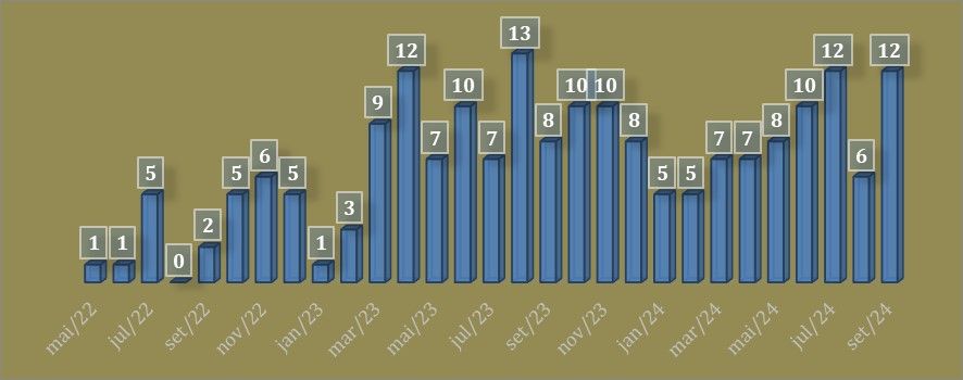 fenasaude 22102024 1