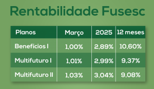 fusesc 160425