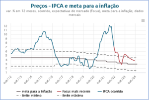 grafico-1-300x201