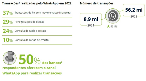 tech280623 3
