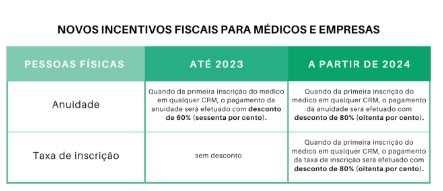 cfm 21122023