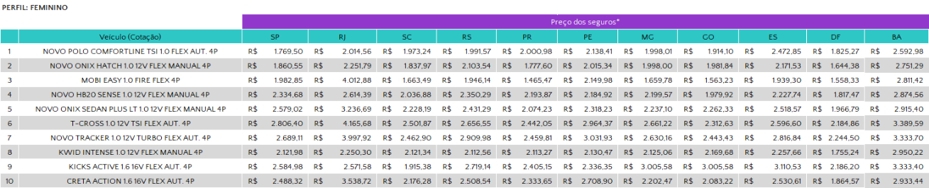 minuto 2 21112023