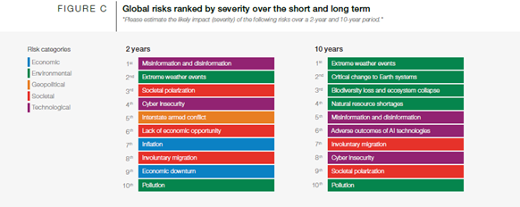 02 05082024