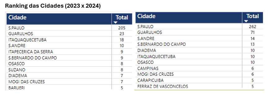 072f3c6e-a7a7-4f4b-a601-fbbe22eb37f3
