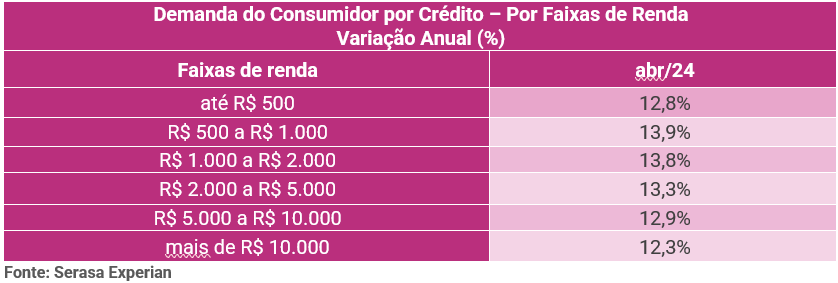 13883aa1-dd3a-4ddc-bea9-93706878415f