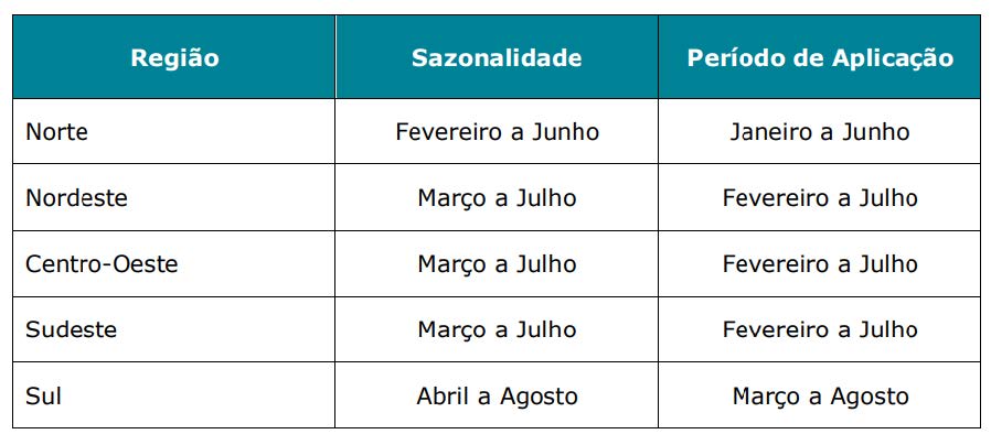 resol ans 652 2025 anexo