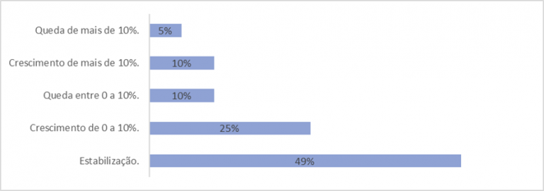anahp 16122020 1