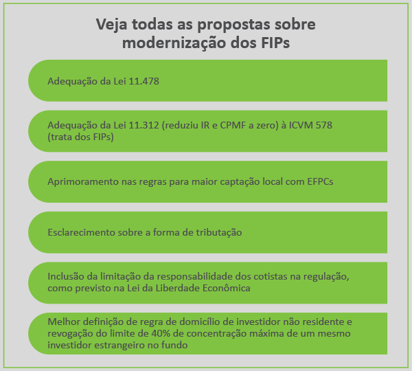 anbima 02092020 3