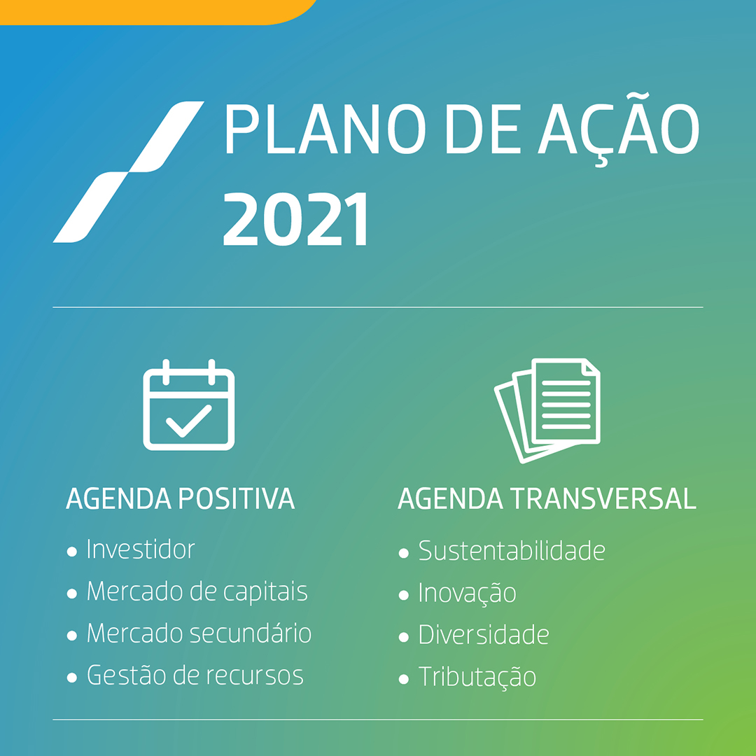 anbima 21012021 1