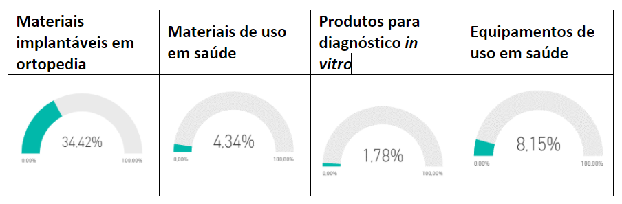 anvisa 15102020 1