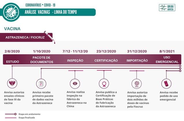 anvisa 16012021 1
