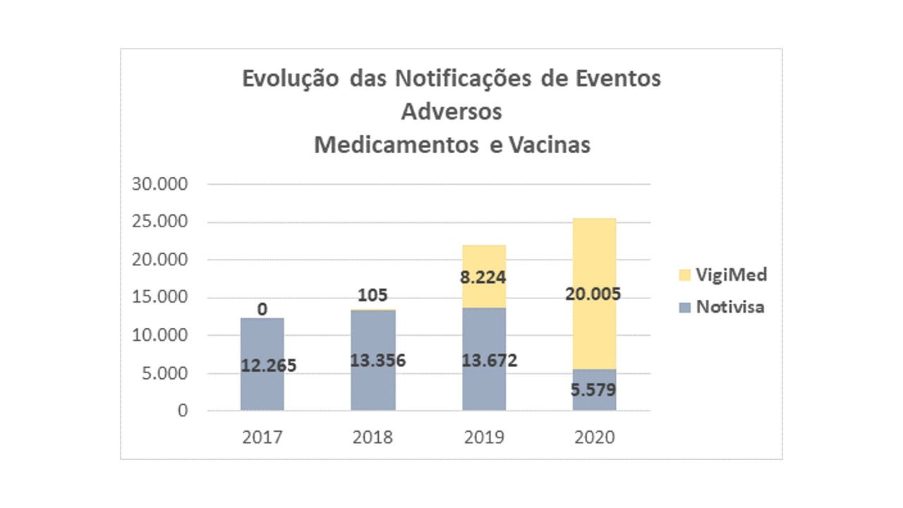 anvisa 17022021 1