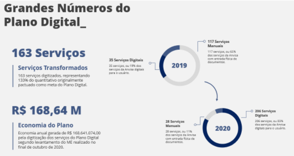 anvisa 24122020 1