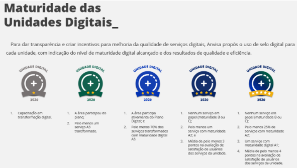 anvisa 24122020 2