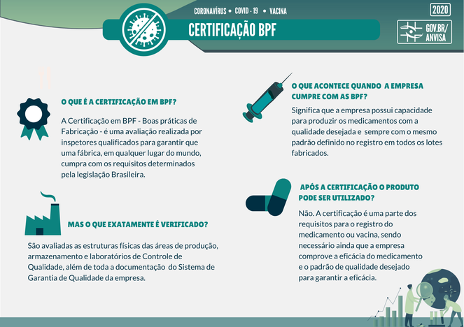 anvisa 30102020