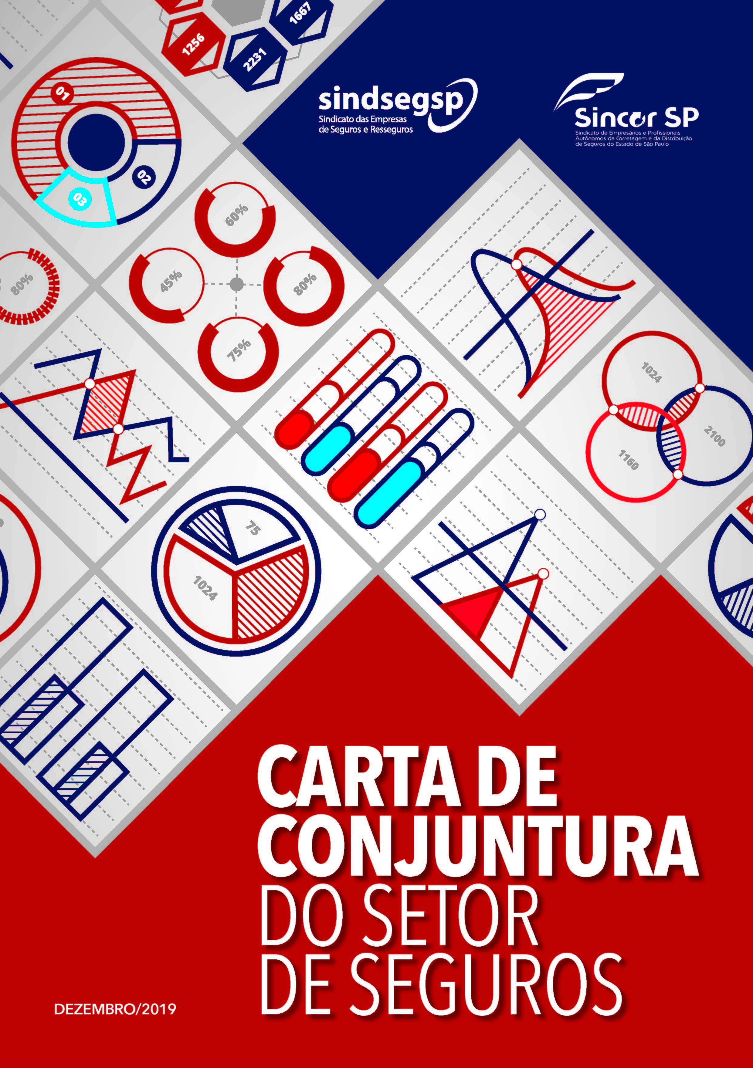 carta conjuntura dezembro 2019