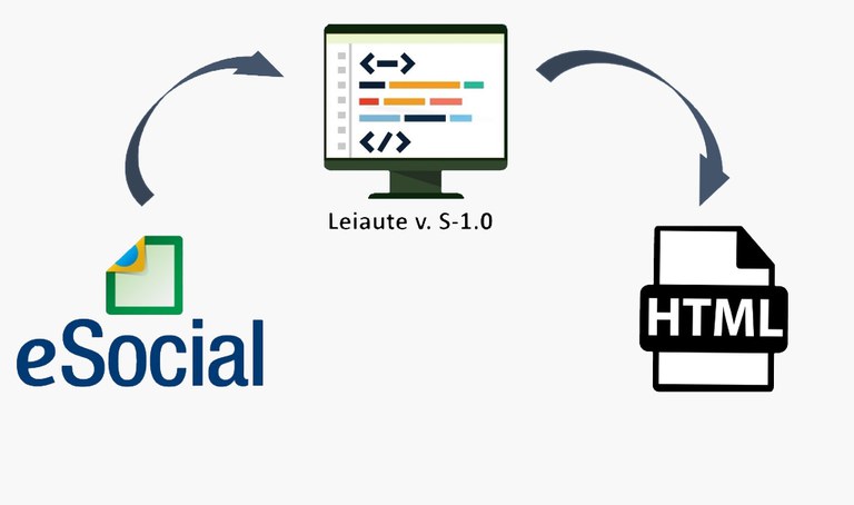 esocial 11112020 1