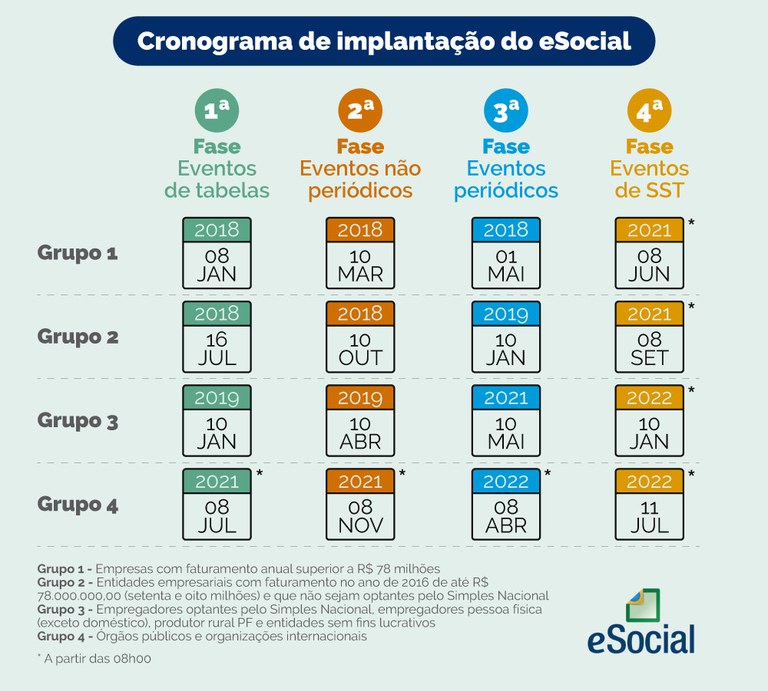 esocial 11112020 7