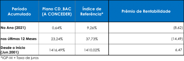 fachesf 27042021