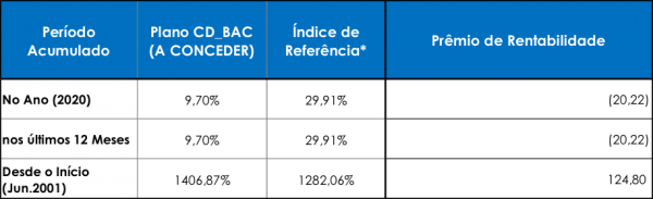 fachesp 21012021