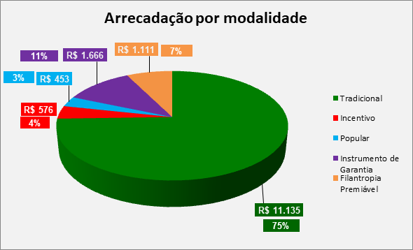 fenacap 14102020 2