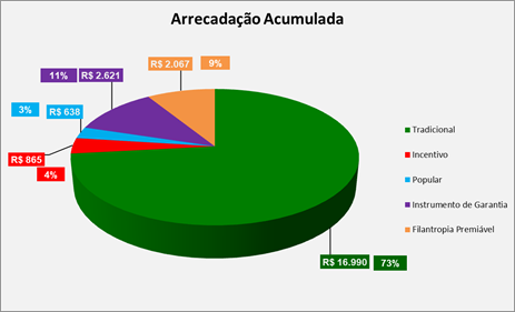 fenacap 19032021