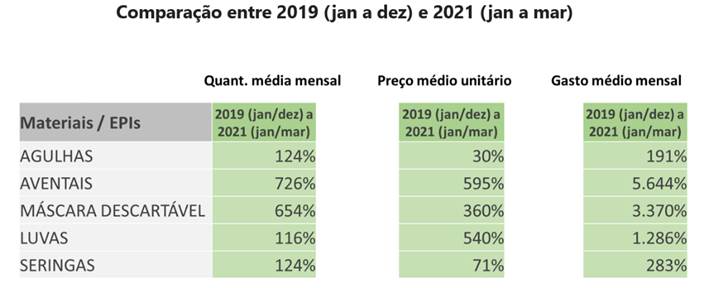 fenasaude 11062021 4