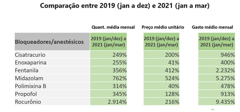 fenasaude 13072021 1