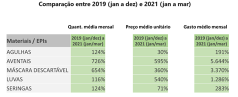 fenasaude 13072021 2