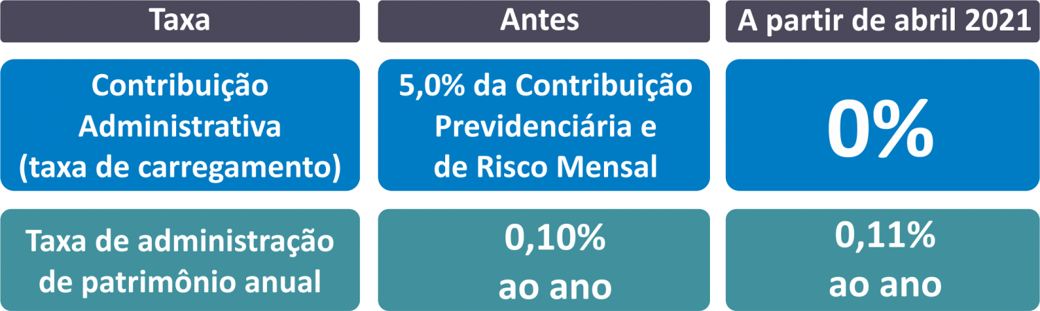 ffp 25032021
