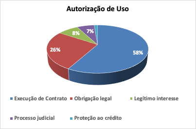 forluz 09122020