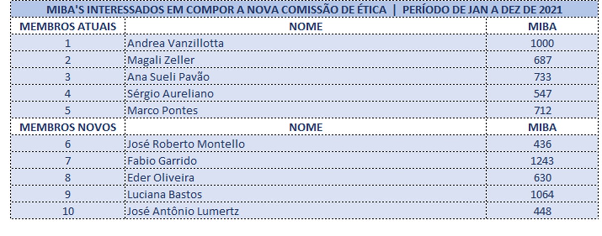 iba 05012021 1
