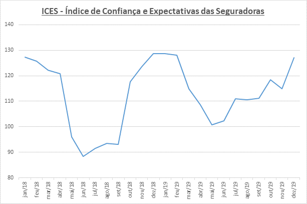 imaagem galiza 26122019