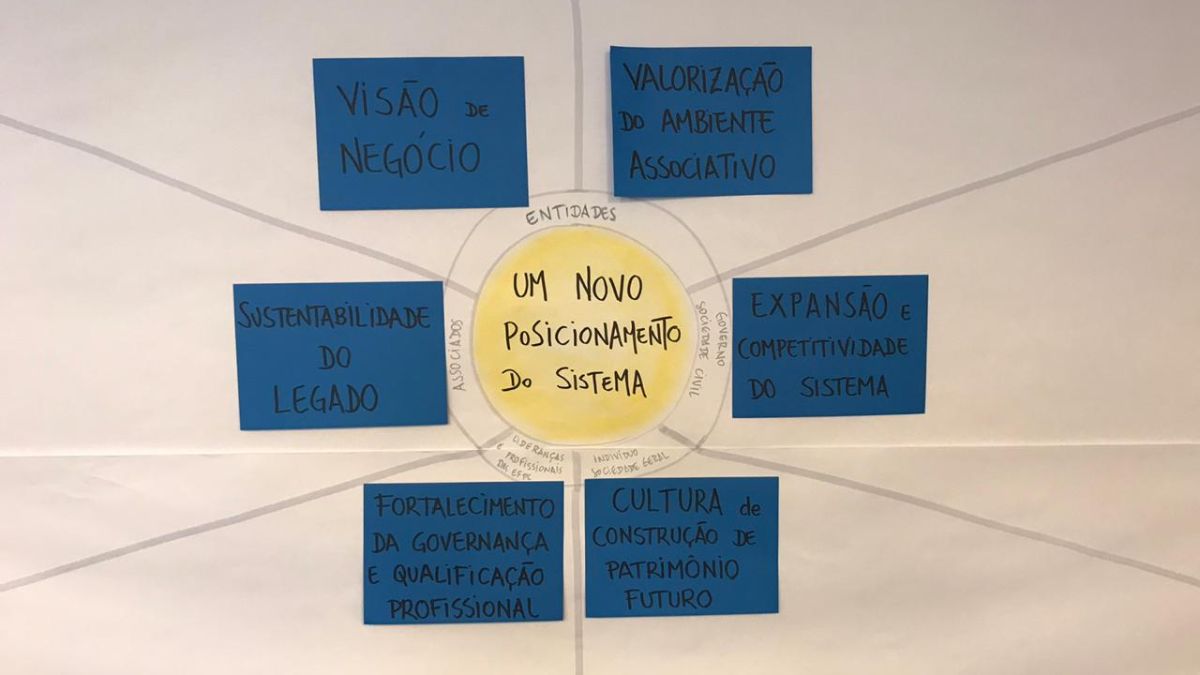 imagem abrapp 04022020