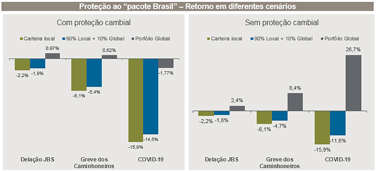 imagem abrapp 09042020